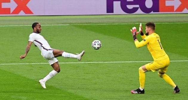 TRỰC TIẾP CH Czech 0-0 Anh (H1): Cột dọc! - Bóng Đá