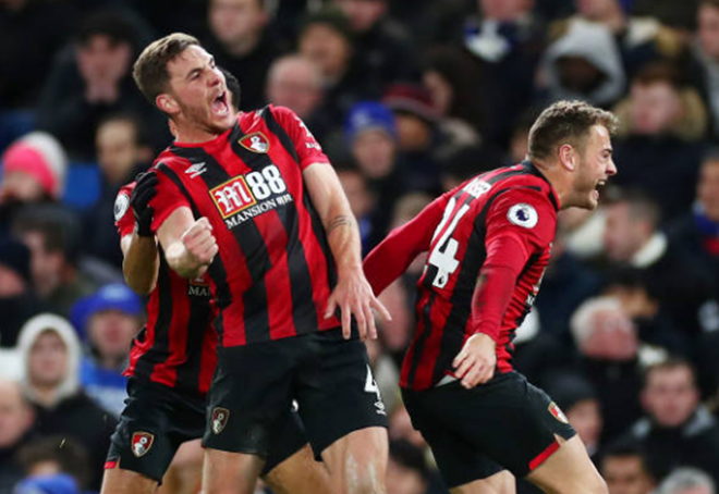 Chuyện gì đang xảy ra với Chelsea? - Bóng Đá