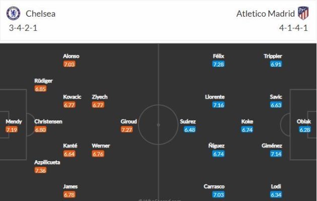 Zidane: Juventus are still important to me. We will see... - Bóng Đá