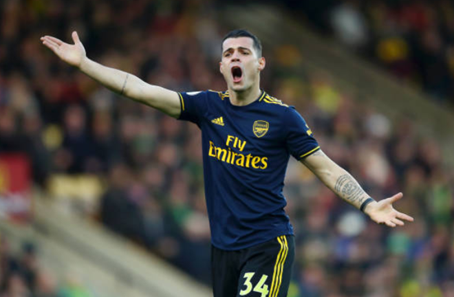 TRỰC TIẾP Norwich 0-0 Arsenal: Cứu thua trên vạch vôi! (H1) - Bóng Đá