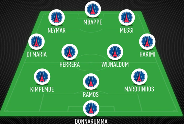 Four ways PSG could line up with Lionel Messi - Bóng Đá