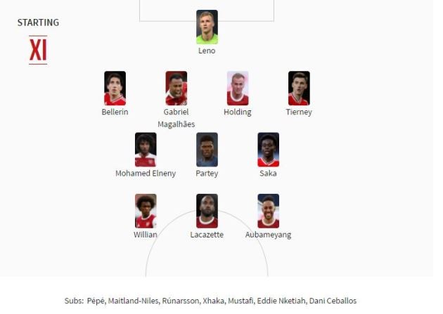 TRỰC TIẾP Man Utd - Arsenal: Pogba, Fernandes đá chính - Bóng Đá