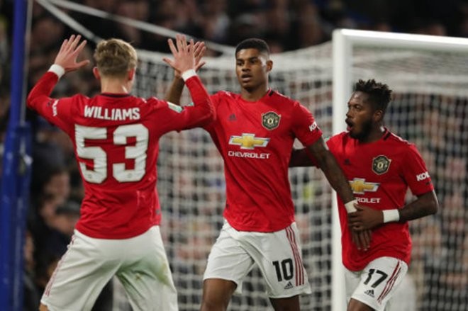 Man United - Bóng Đá