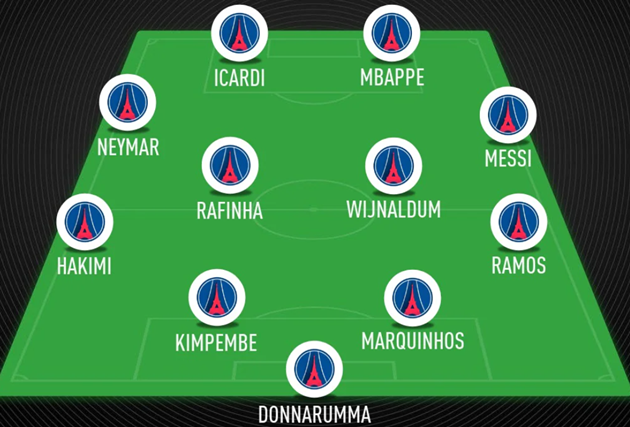 Four ways PSG could line up with Lionel Messi - Bóng Đá
