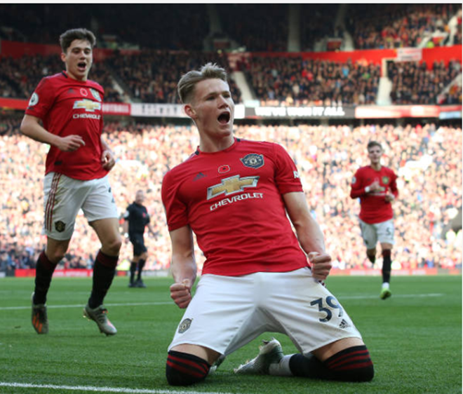 ảnh sau trận - Bóng Đá