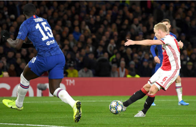 sau trận - Bóng Đá