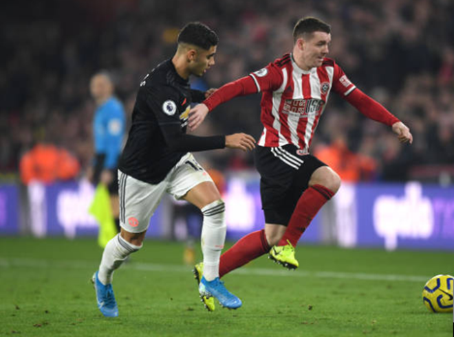 TRỰC TIẾP Sheffield 1-0 Man United: Đội khách rời rạc (H2) - Bóng Đá