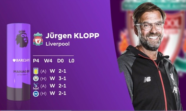 Bạn đã biết 5 điều tuyệt vời xảy ra với Liverpool trong 24h qua? - Bóng Đá