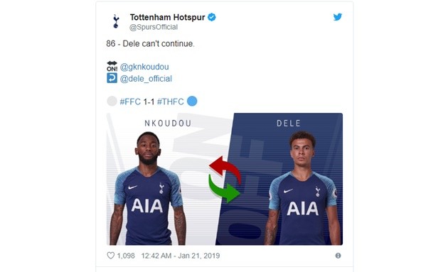 Bạn đã biết bí mật đằng sau sự sụp đổ của Tottenham từ đầu năm 2019? - Bóng Đá