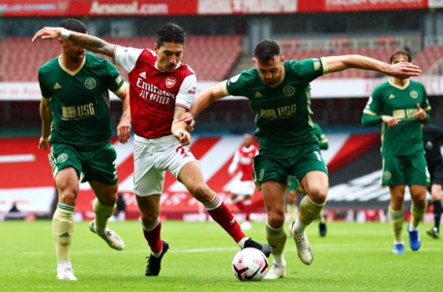 TRỰC TIẾP Arsenal 0-0 Sheffield United (H1): Nketiah bỏ lỡ đáng tiếc - Bóng Đá