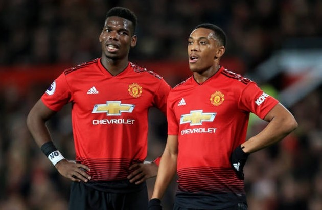 “Hala Madrid”: Wife of Anthony Martial admits she would love him to move to Real Madrid - Bóng Đá