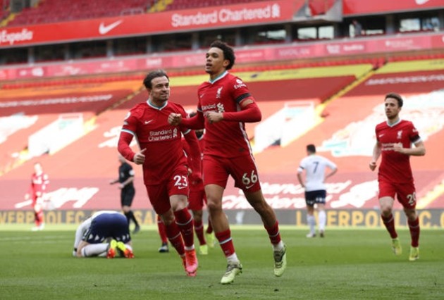 Sau trận Liverpool - Villa - Bóng Đá