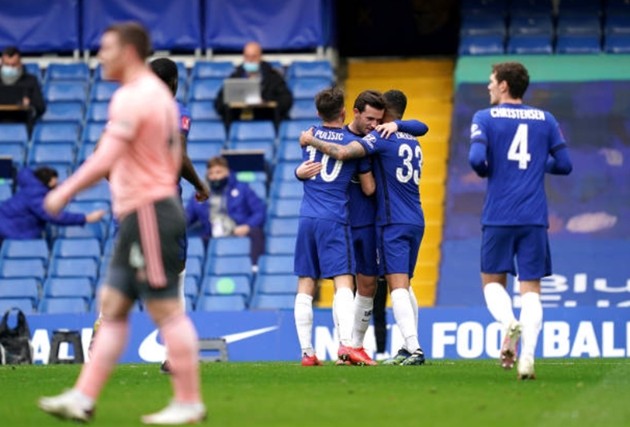 Thống kê Chel - Sheff - Bóng Đá