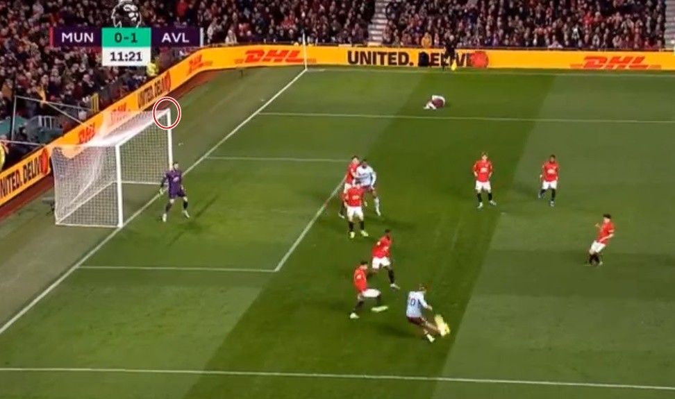 'Góc hẹp nhưng De Gea không thể chạm tới bóng' - Bóng Đá