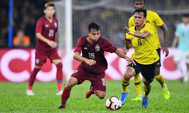 Tuấn Anh vs Chanathip - Bóng Đá