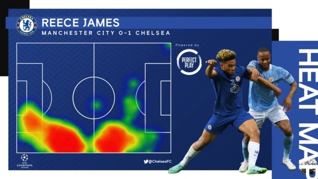 REECE JAMES: THIS TEAM IS ONLY GOING TO GET STRONGER - Bóng Đá