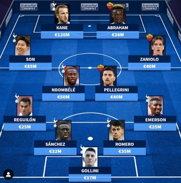 Europa Conference League - Bóng Đá