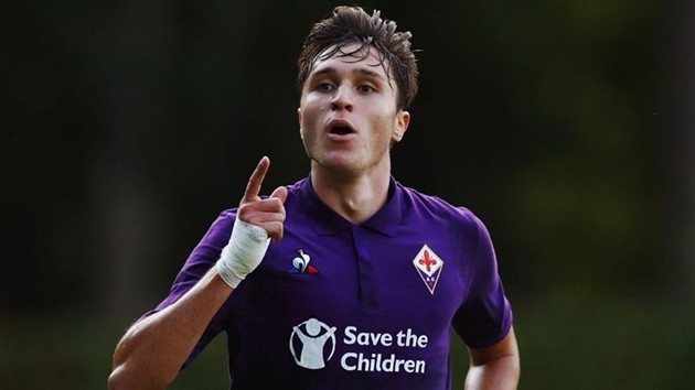 Juventus nhận tin vui từ Federico Chiesa - Bóng Đá