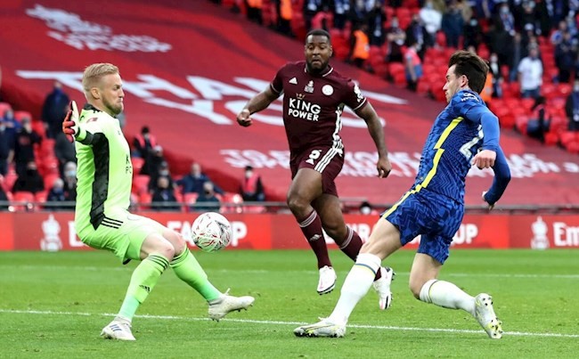 Chelsea coi chừng: Nguy cơ OUT top 4, mất luôn Champions League - Bóng Đá