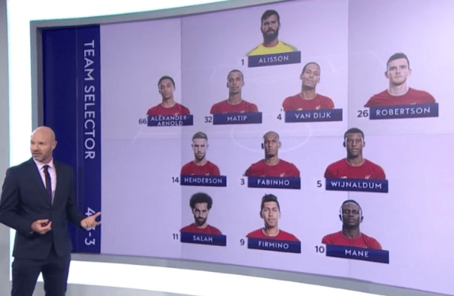 Jurgen Klopp slams ‘joke’ Man Utd and Liverpool combined XI - Bóng Đá