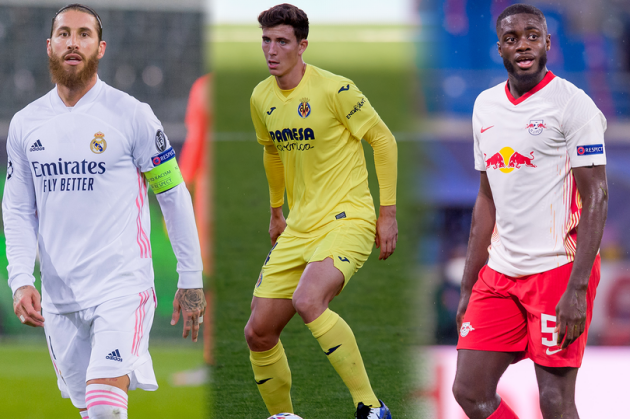 Manchester United defenders shortlist revealed and more transfer rumours - Bóng Đá