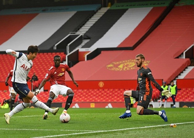 10 con số 'kinh hoàng' trận Man Utd 1-6 Spurs: Ole 'đi vào lịch sử' - Bóng Đá
