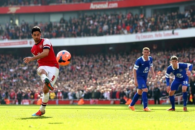 Ranking the 5 greatest Spanish midfielders to play in the Premier League - Bóng Đá