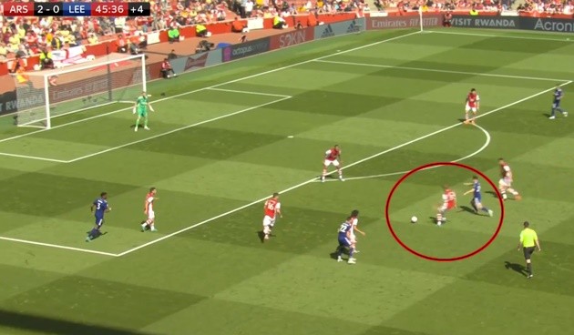 Arsenal - Bóng Đá