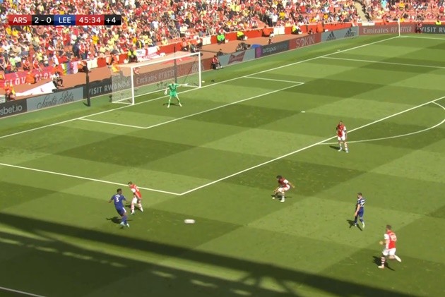 Arsenal - Bóng Đá