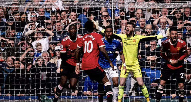 Đội hình Man United đấu Norwich  - Bóng Đá
