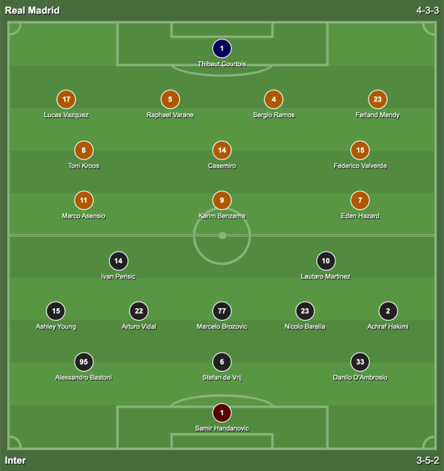 TRỰC TIẾP Real Madrid - Inter Milan: 