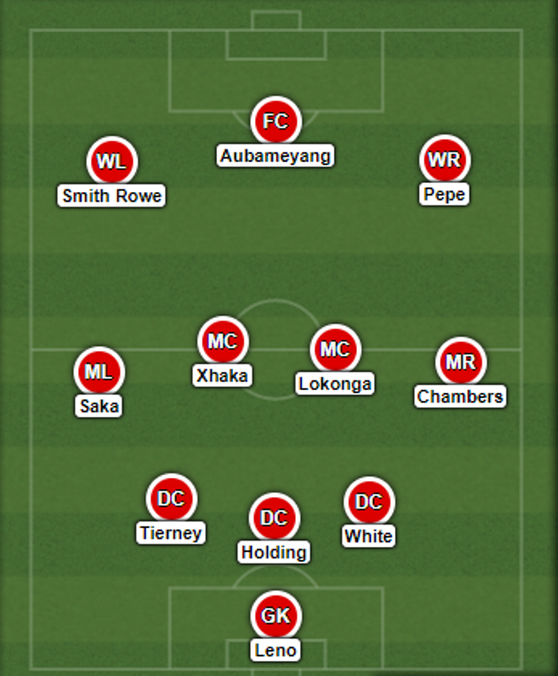 Với mũi đinh 3 đáng gờm, Arsenal không ngại khi đấu Chelsea - Bóng Đá