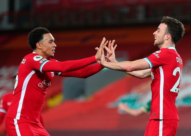 10 con số đặc biệt trận Liverpool 2-1 Sheffield: Báo động hàng thủ - Bóng Đá