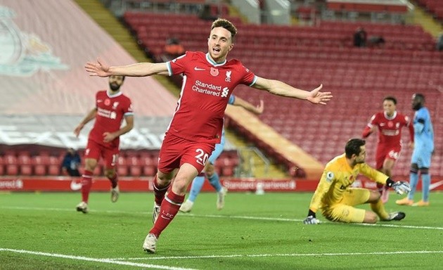 Phân tích bộ tứ tấn công Liverpool - Bóng Đá