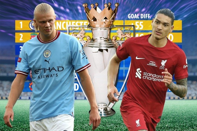 Siêu máy tính dự đoán Premier League 2022/23: Ai vô địch; Cú sốc M.U! - Bóng Đá