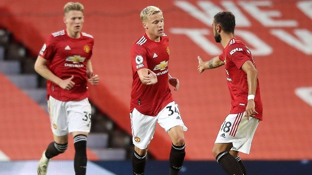 Man United won't buy a new cb - Bóng Đá