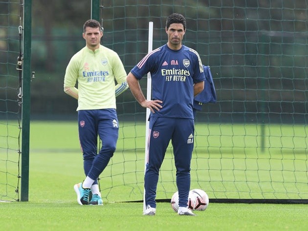 Ảnh tập Arsenal - Bóng Đá