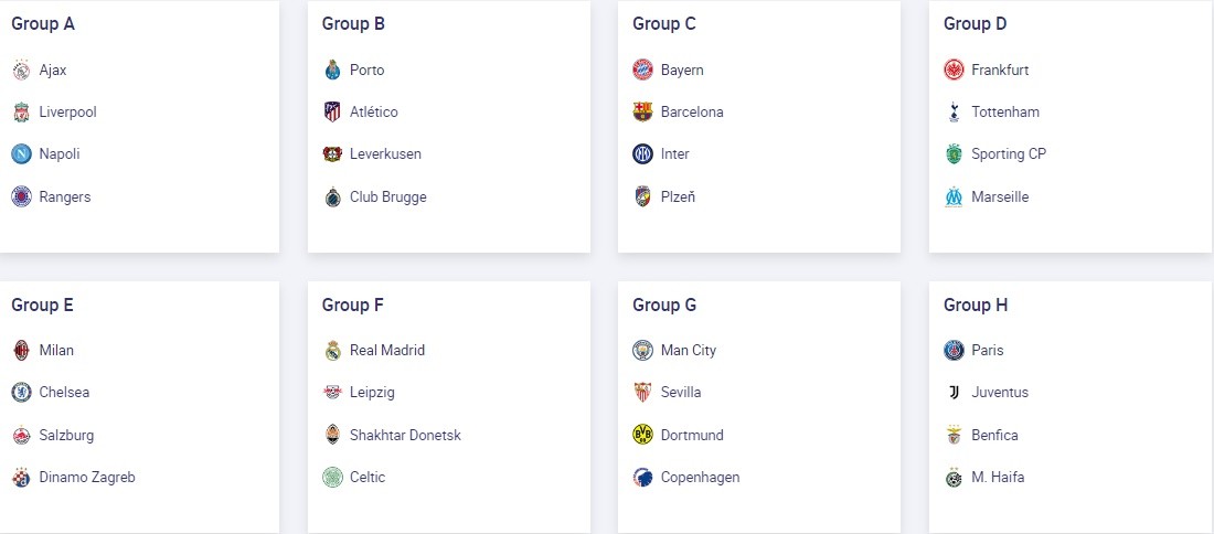 TRỰC TIẾP Bốc thăm vòng bảng Champions League: Chia bảng nhóm 4 - Bóng Đá