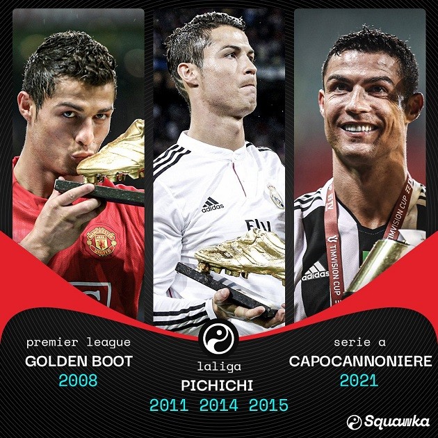 Cristiano Ronaldo becomes first player to finish top scorer in Premier League, Serie A & La Liga - Bóng Đá