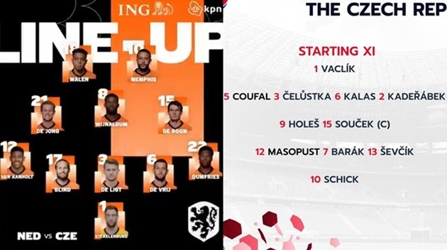 TRỰC TIẾP Hà Lan vs CH Czech: Cơn lốc khó chặn đứng - Bóng Đá