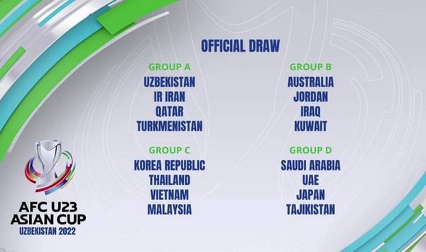 Thuận lợi và thách thức của U23 Việt Nam tại VCK U23 Châu Á 2022 - Bóng Đá