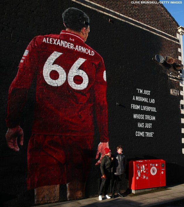 Trent Alexander-Arnold 22 tuổi - Bóng Đá