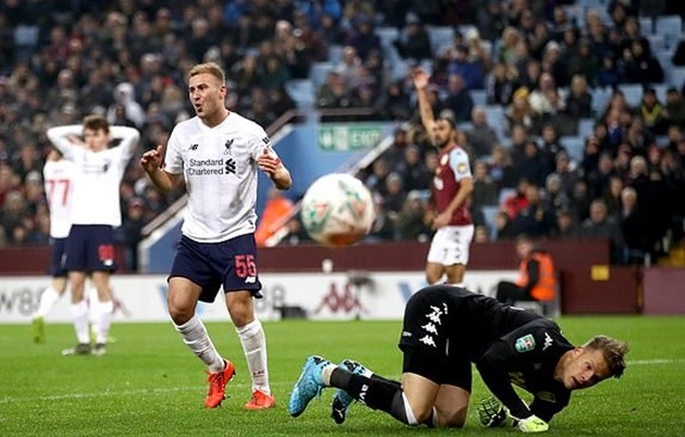 Ảnh Liverpool - Bóng Đá