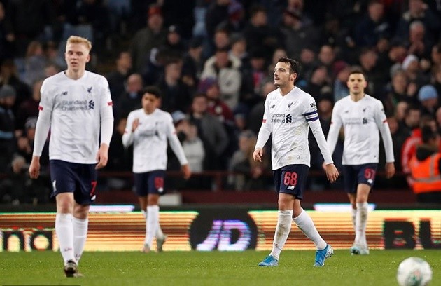 Ảnh Liverpool - Bóng Đá