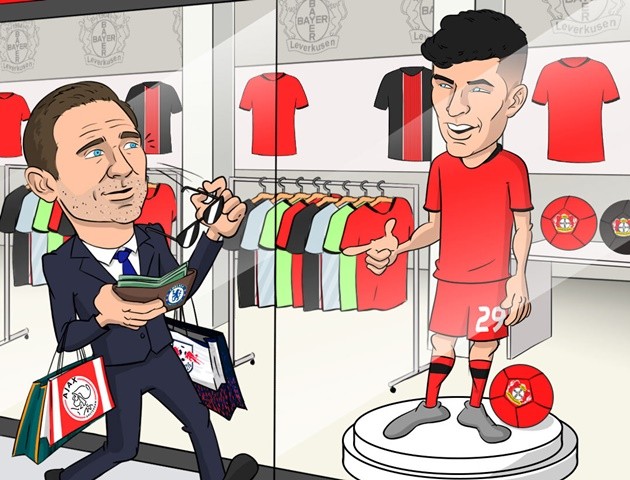 Cười té khói với loạt ảnh chế Chelsea mua Havertz - Bóng Đá