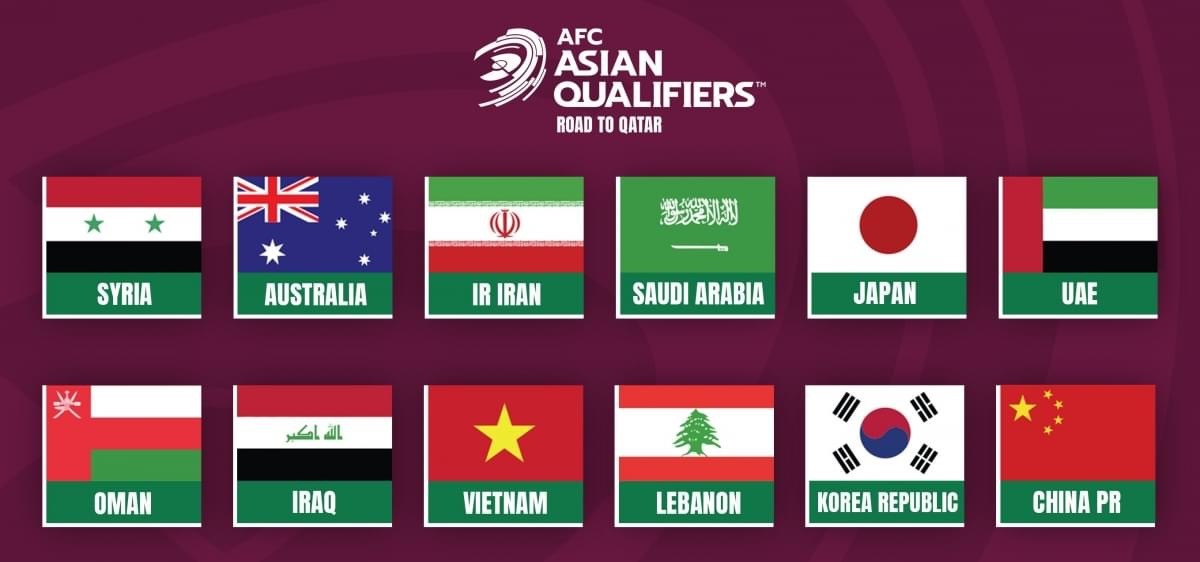 Khốc liệt VL thứ 3 World Cup 2022: Việt Nam có thể gặp Hàn, Nhật - Bóng Đá