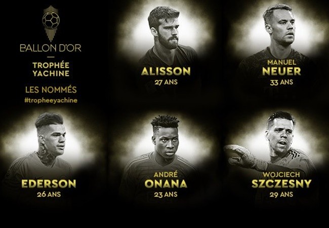 Lộ 10 ứng viên cho danh hiệu Yachine Trophy: Không De Gea; Khó có bất ngờ - Bóng Đá