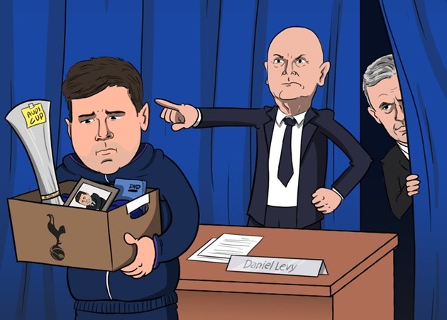 Ảnh chế Mourinho thay Pochettino - Bóng Đá