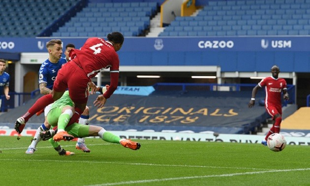 Van dijk chấn thương - Bóng Đá