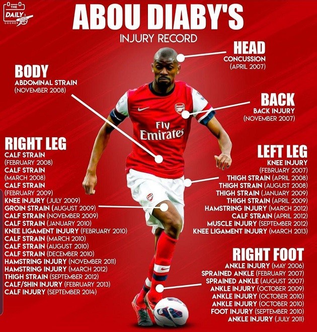 If you could give one player an 